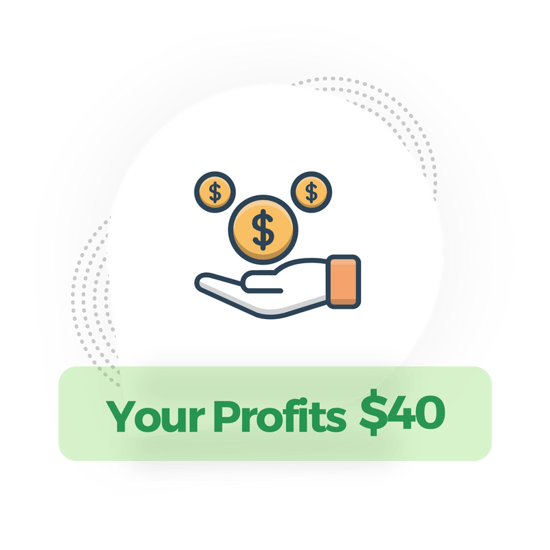 Your Profit